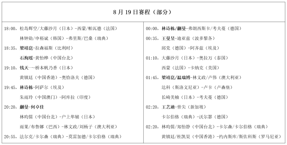 更大些, bt, oG