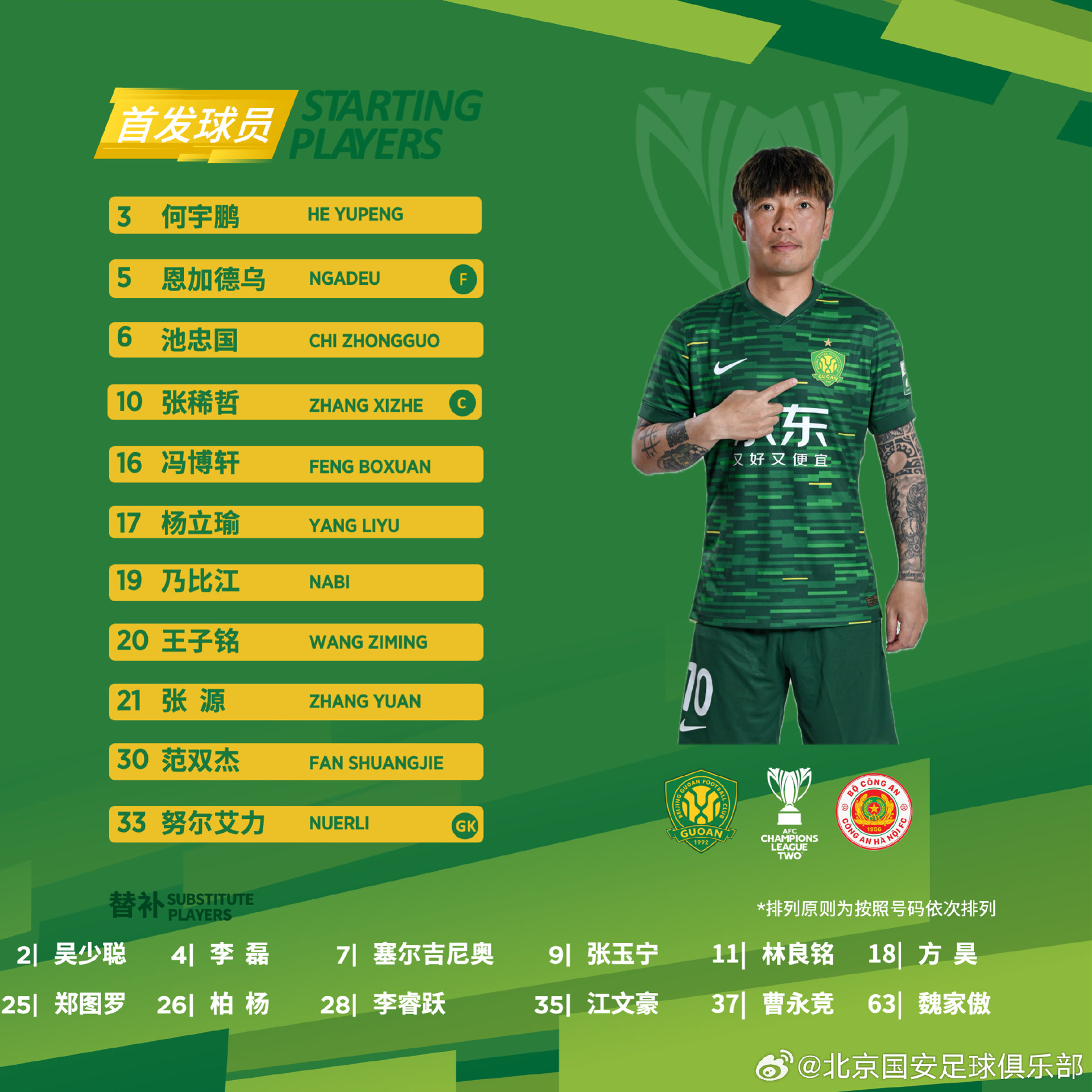 联赛小组赛, 门将阿巴斯, 首发 联赛小组赛, 门将阿巴斯, 首发